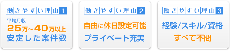 働きやすい理由１ 平均月収 25万～40万以上 安定した案件数　働きやすい理由2 自由に休日設定可能 プライベート充実　働きやすい理由３ 経験/スキル/資格 すべて不問